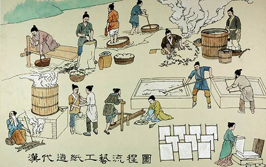 ��������Ķ�����Դ�����ػء�����