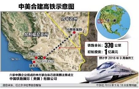 ����������Ŀ�ܴ�����ʾ��ʲô��