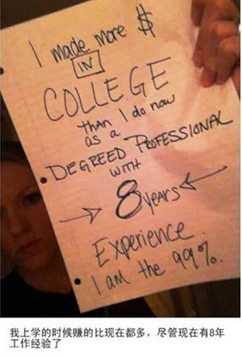 ��������������й������ܻ����Σ��������ԭ��