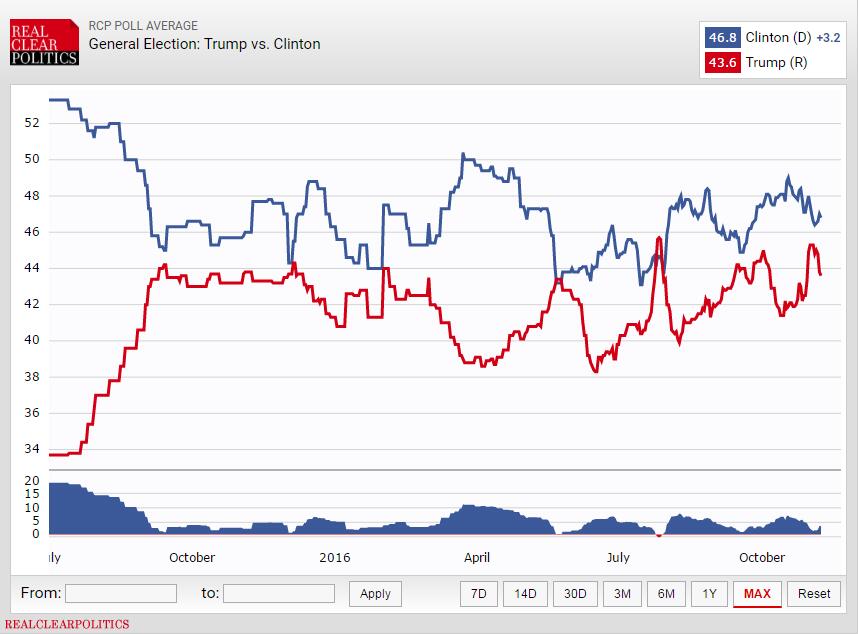 ˵�õ�ϣ������������գ�������ѡ�����Ϊʲô����