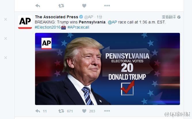 ������Ӯ��2016��������ѡ ϣ������ϰ�ѡ