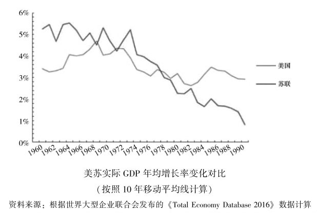 张文木:“一带一路”与世界治理的中国方案