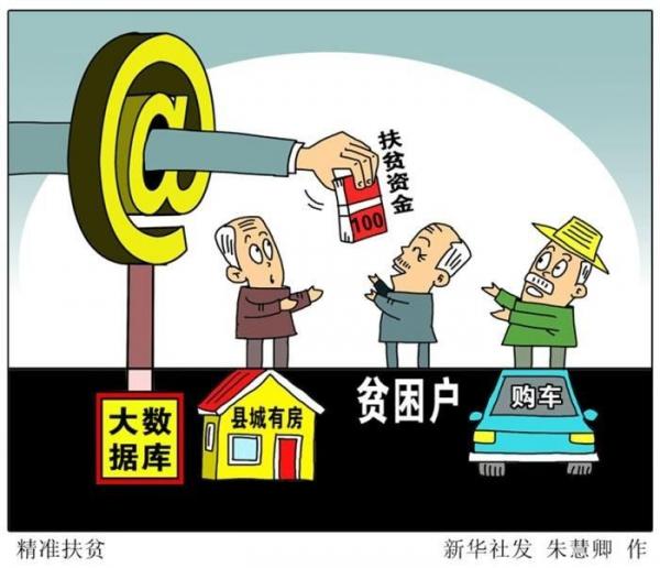 ��ý��Ϊ���й�ʵ��������δ��ʵ�ֵ�Ŀ��