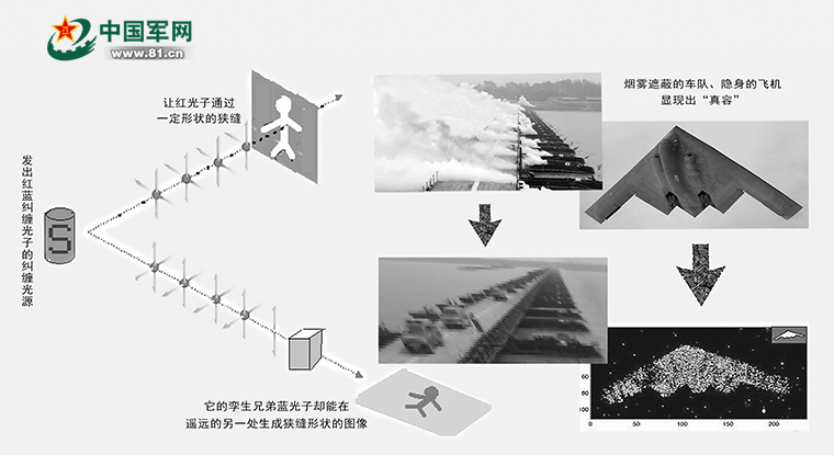 ���ӳ���:����ս�������ġ����ۡ�