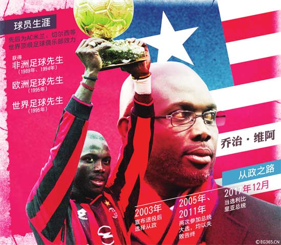 �������ǣ�������ͳ���֡�������ȡ�