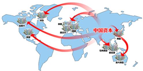 �й���ҵ����Ͷ����������ΥԼ�߷��ڣ����Ӧ�ԣ�